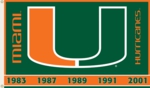 Miami Hurricanes 2-Sided 3' x 5' Flag with Grommets